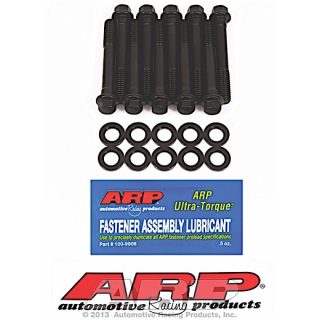 ARP, Inc. (ARP) 134-5002