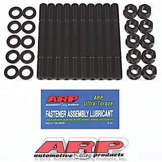 ARP, Inc. (ARP) 155-5402