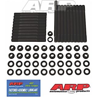 ARP, Inc. (ARP) 250-5801