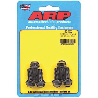 ARP, Inc. (ARP) 150-2202