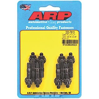 ARP, Inc. (ARP) 200-7613