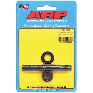ARP, Inc. (ARP) 230-7003