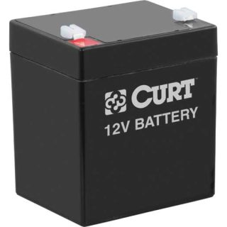Curt Manufacturing (CUR) 52028
