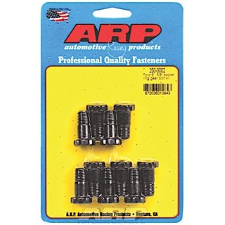 ARP, Inc. (ARP) 250-3002